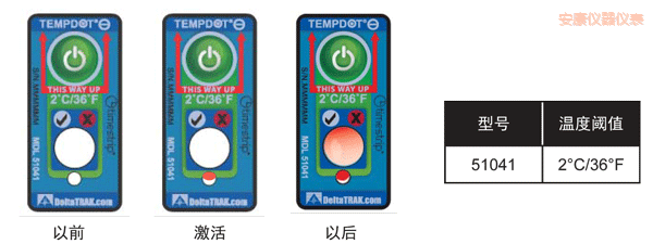 安康溫度指示標(biāo)簽 累計下降溫度的標(biāo)簽