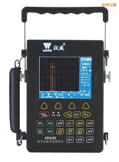 ��혔�(sh��)��ʽ�����z�y(c��)�x