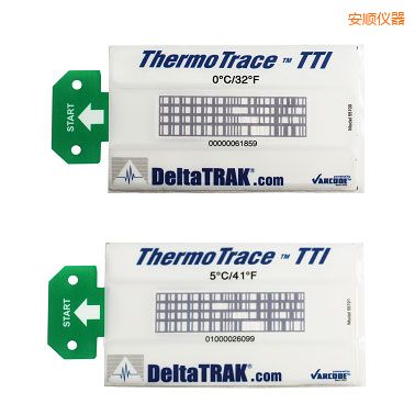 ���ThermoTrace TTI ɫ�ؘ˺�