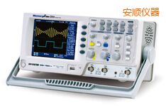 ��혔�(sh��)�ִ惦ʾ����