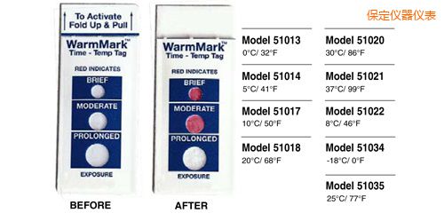 保定溫度指示標簽 WarmMark Thermolabels