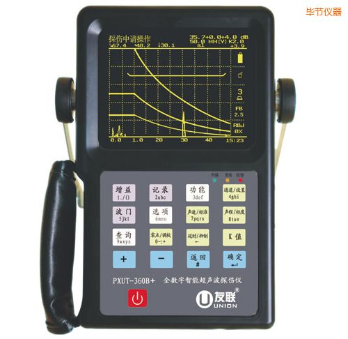 ����(ji��)ȫ��(sh��)�����ܳ���̽���x