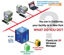 滄州軟件(桌面和網(wǎng)絡托管))