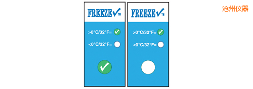 ���ݜض�ָʾ��(bi��o)�� ����z�� Thermolabels