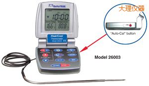 �����/�� �Ԅ����ʳƷ�����^�̜ض�Ӌ