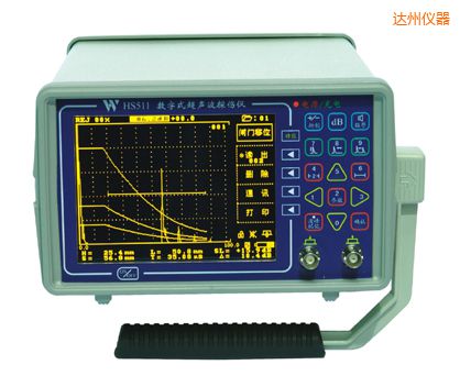 �_�ݸ�����(sh��)�ֱ�y����̽���x