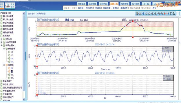 東營在線監(jiān)測(cè)軟件