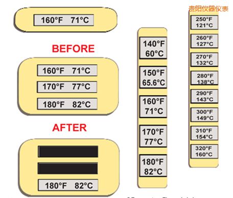 貴陽(yáng)溫度指示標(biāo)簽 高溫ThermoLabel標(biāo)簽