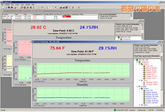 鶴壁LogWareIII 溫濕度記錄軟件