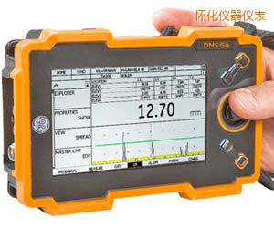 �ѻ������y��x