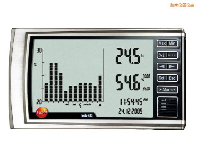 �z�ϔ�(sh��)��ʽ�؝��ӛ䛃x