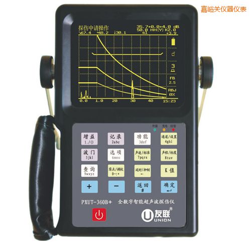 �����P(gu��n)ȫ��(sh��)�����ܳ���̽���x