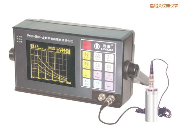 �����P(gu��n)ȫ��(sh��)�����ܳ���̽���x