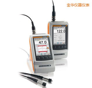 ���A�ֳ�ʽͿ�Ӝy(c��)��x