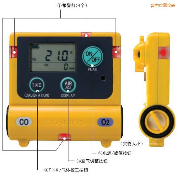 晉中復合型氣體檢測器