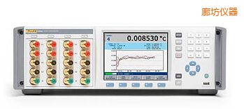 �ȷ�����(j��)�y(c��)��늘�