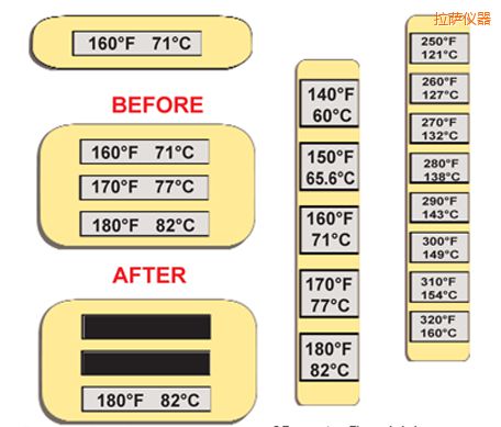 拉薩溫度指示標(biāo)簽 高溫ThermoLabel標(biāo)簽