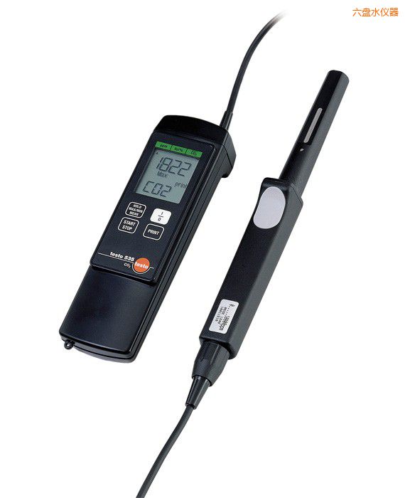 ���P(p��n)ˮCO2�y(c��)��?j��)x