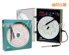 �d���ӈA�Μ؝��ӛ䛃x