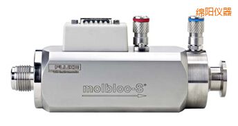 �d�(y��ng)���ه�������Ԫ��