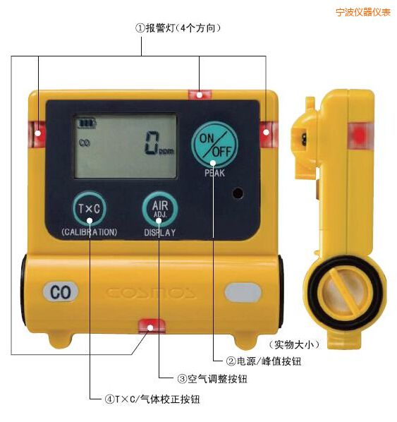 寧波一氧化碳計