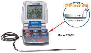 �P(p��n)�\��/�� �Ԅ�(d��ng)���ʳƷ�����^(gu��)�̜ض�Ӌ(j��)