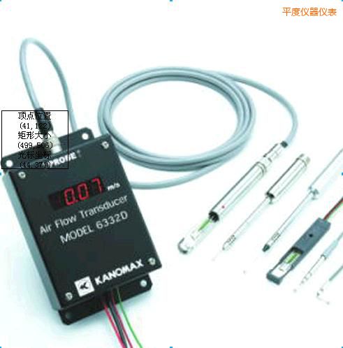 ƽ���L(f��ng)��׃����