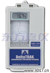 ���u�h(hu��n)���ض�ӛ䛃x