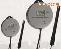 �����ھ�늌���&TDSˮ�|�y�������x��