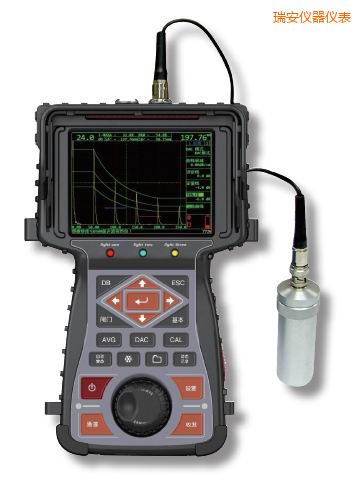 �𰲕r������̽���x