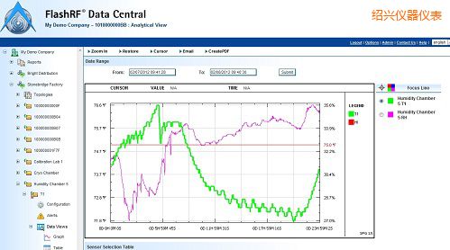 �B�dFlashRF ��(sh��)��(j��)����