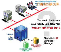 ʯ��ɽܛ��(����;W(w��ng)�j(lu��)�йܣ�)