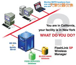 天津軟件(桌面和網絡托管))