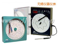 �o(w��)�a��ӈA�Μ؝��ӛ䛃x