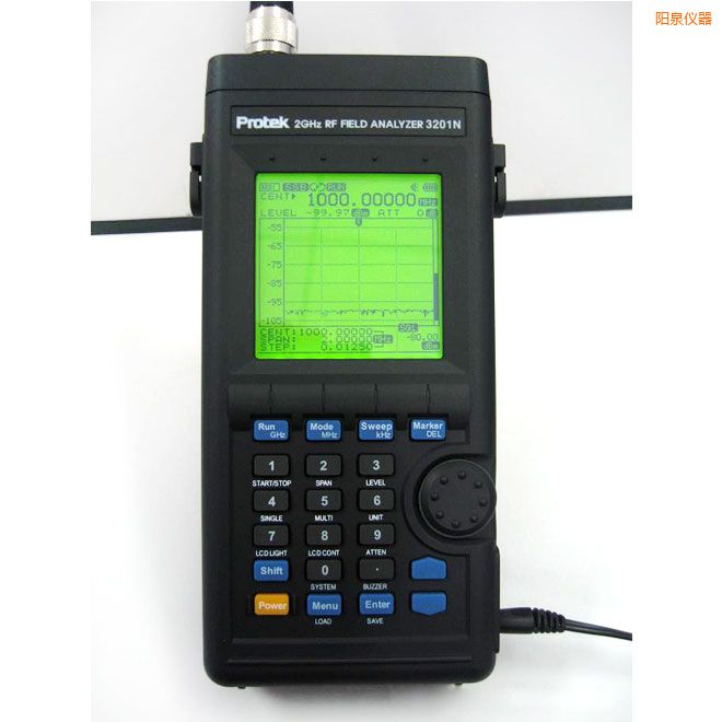 �Ȫ���l���������x(2GHz)