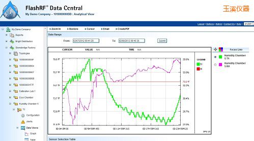 玉溪FlashRF 數(shù)據(jù)中心