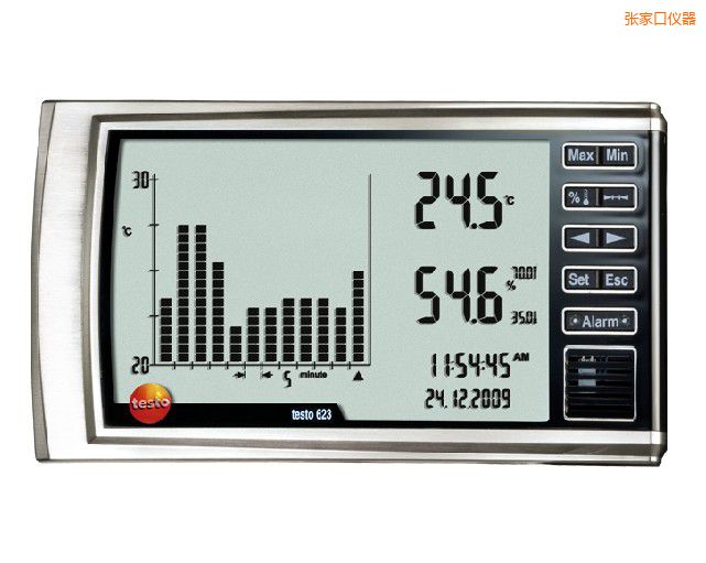 ���ҿڔ�(sh��)��ʽ�؝��ӛ䛃x