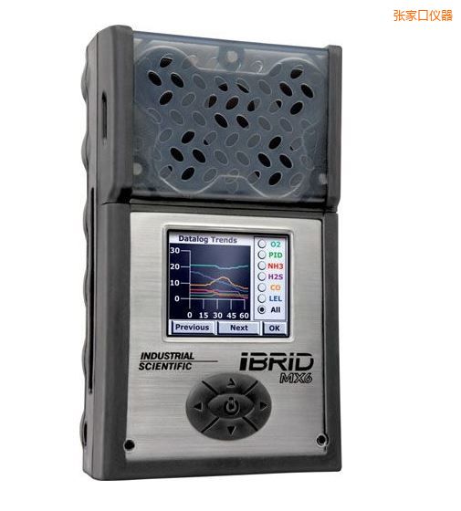 ���ҿڏ�(f��)��ʽ6���w�z�y�x