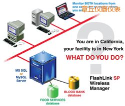 章丘軟件(桌面和網絡托管))