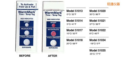 ��ͨ�ض�ָʾ�˺� WarmMark Thermolabels
