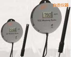 ��ؕ�ھ�늌�(d��o)��&TDSˮ�|(zh��)�y�������x��