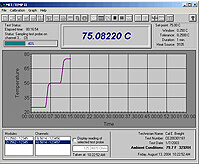 ��ؕMETTEMP II �ض�У��ܛ��