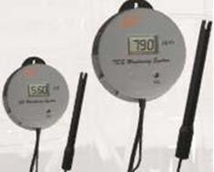 �ھ�늌�(d��o)��&TDSˮ�|(zh��)�y�������x��