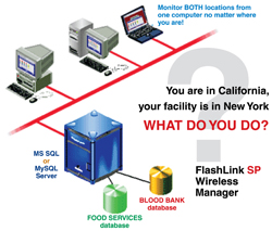 ܛ��(����;W(w��ng)�j(lu��)�йܣ�)