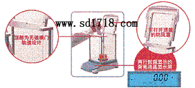 ���M(j��n)����ƽ,210g,0.01g